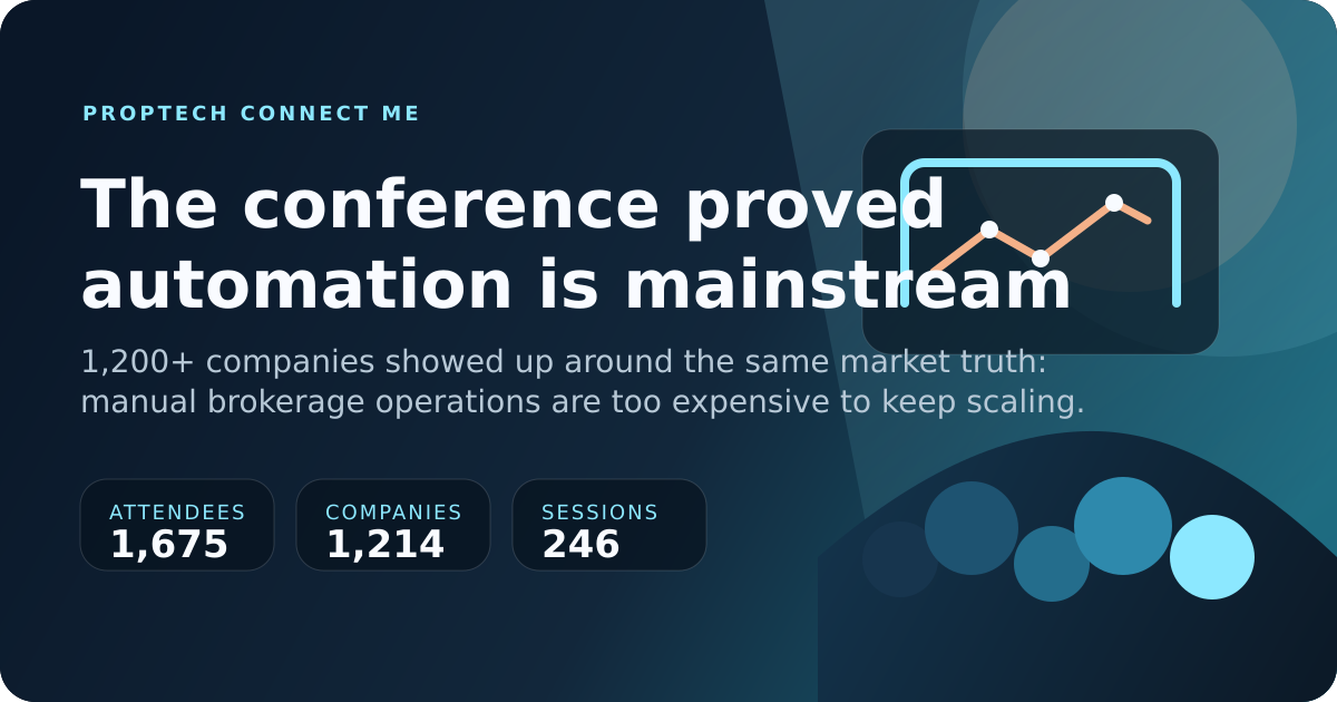 PropTech Connect February 2026: What We Learned From 1,200+ Companies in Dubai