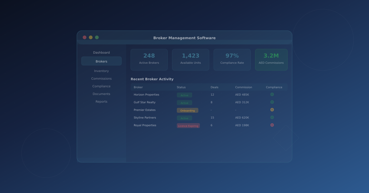 What Is Broker Management Software? Features, Benefits, and How to Choose the Right Platform